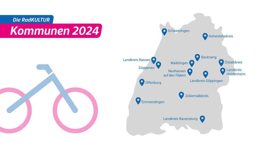Radverkehr Initiative RadKULTUR fördert so viele Landkreise wie nie zuvor