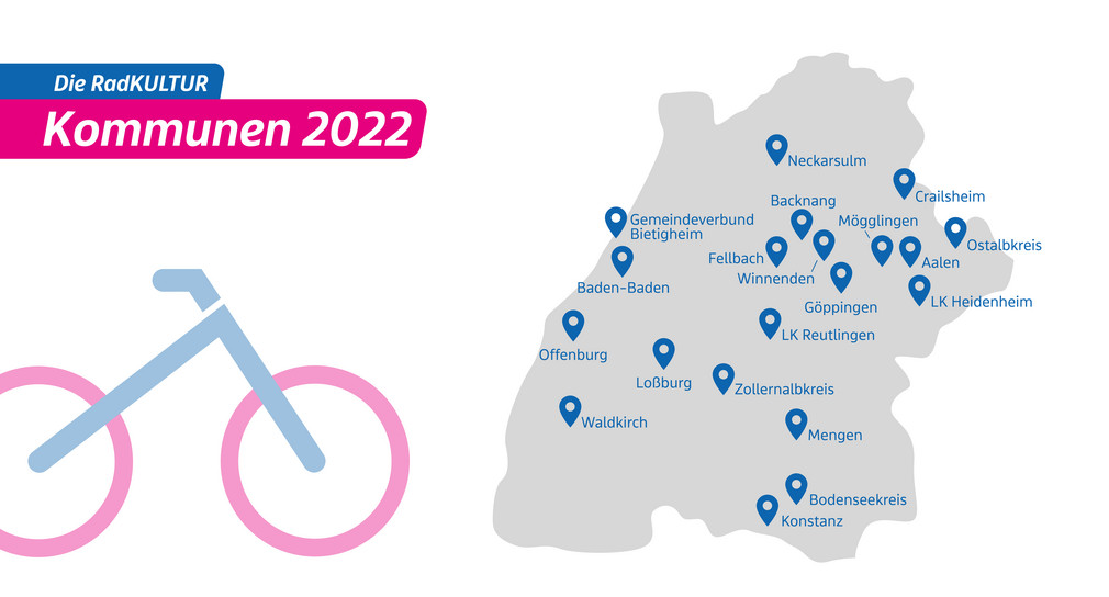 Eine Übersichtskarte der von der RadKULTUR 2022 geförderten Kommunen: Aalen, Backnang, Baden-Baden, der Gemeindeverbund Bietigheim, Crailsheim, Fellbach, Göppingen, Konstanz, Loßburg, Mengen, Mögglingen, Neckarsulm, Offenburg, Waldkirch und Winnenden sowie der Bodenseekreis und die Landkreise Heidenheim, Ostalbkreis, Reutlingen und der Zollernalbkreis. 