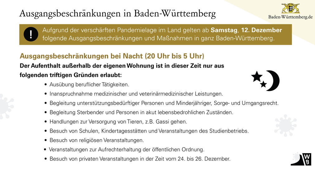 Corona Verordnung Baden Württemberg