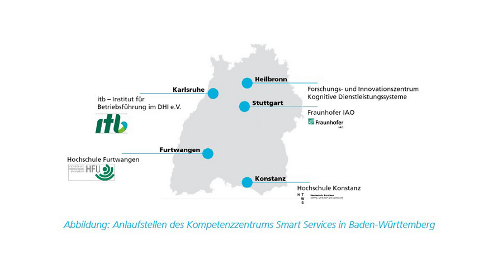 Wirtschaftsförderung 1,6 Millionen Euro für Ausbau des „Kompetenzzentrums Smart Services“