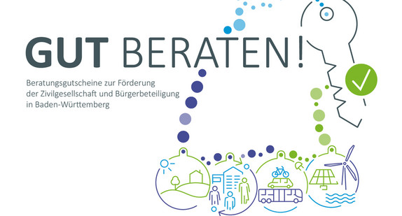 Ballon mit der Aufschrift: Frau und Beruf