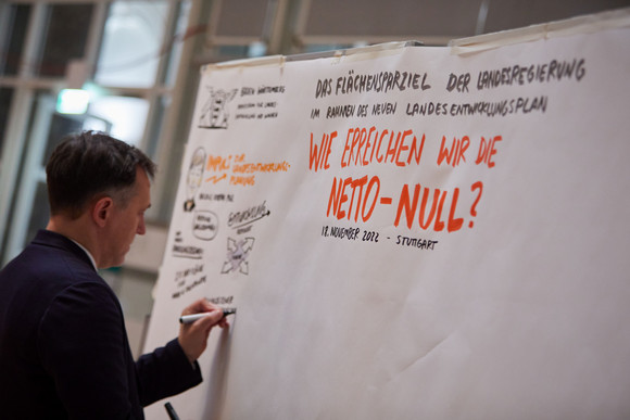 Landesentwicklung Veranstaltung zum Flächensparziel Ideensammlung zur Leitfrage der Veranstaltung „Wie erreichen wir die Netto-Null?“ auf dem Whiteboard