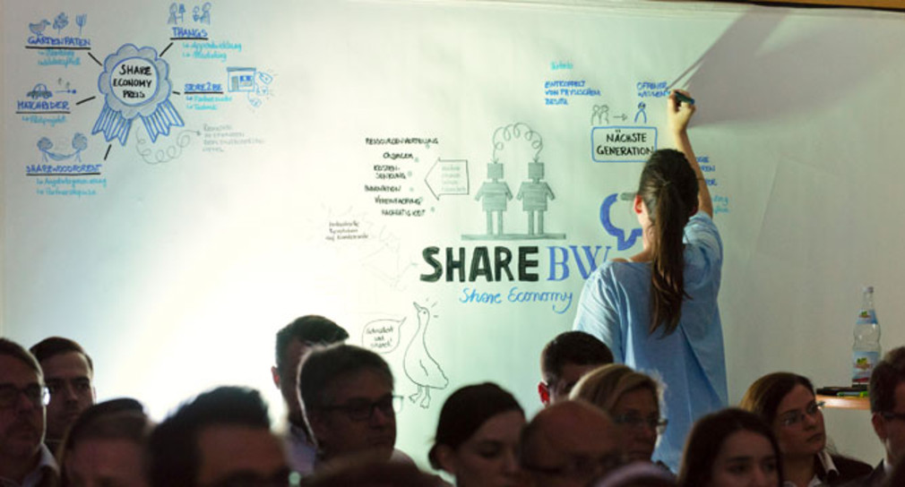 Eine Frau zeichnet eine Mindmap zum Thema Share Economy (Bild: © Björn Pados).