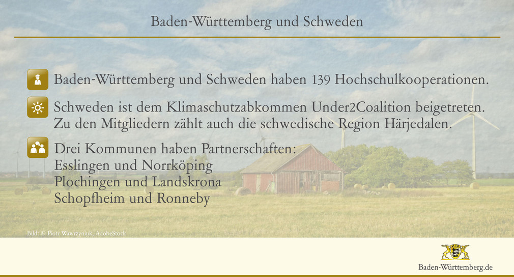 Beziehungen zwischen Baden-Württemberg und Schweden.