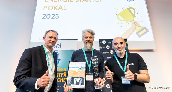 Siegerfoto beim AXEL Energie Startup Pokal 2023